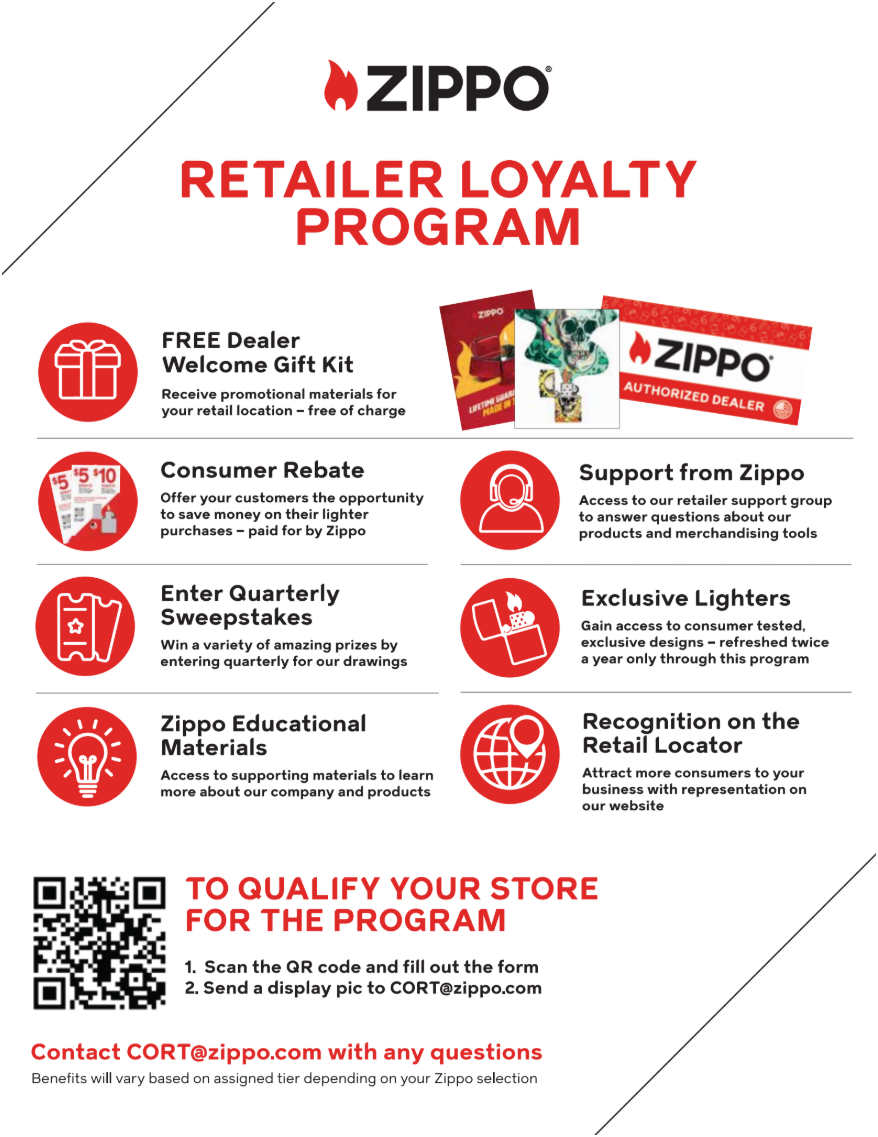 Zippo Retail Loyalty Pre-Pack 2025