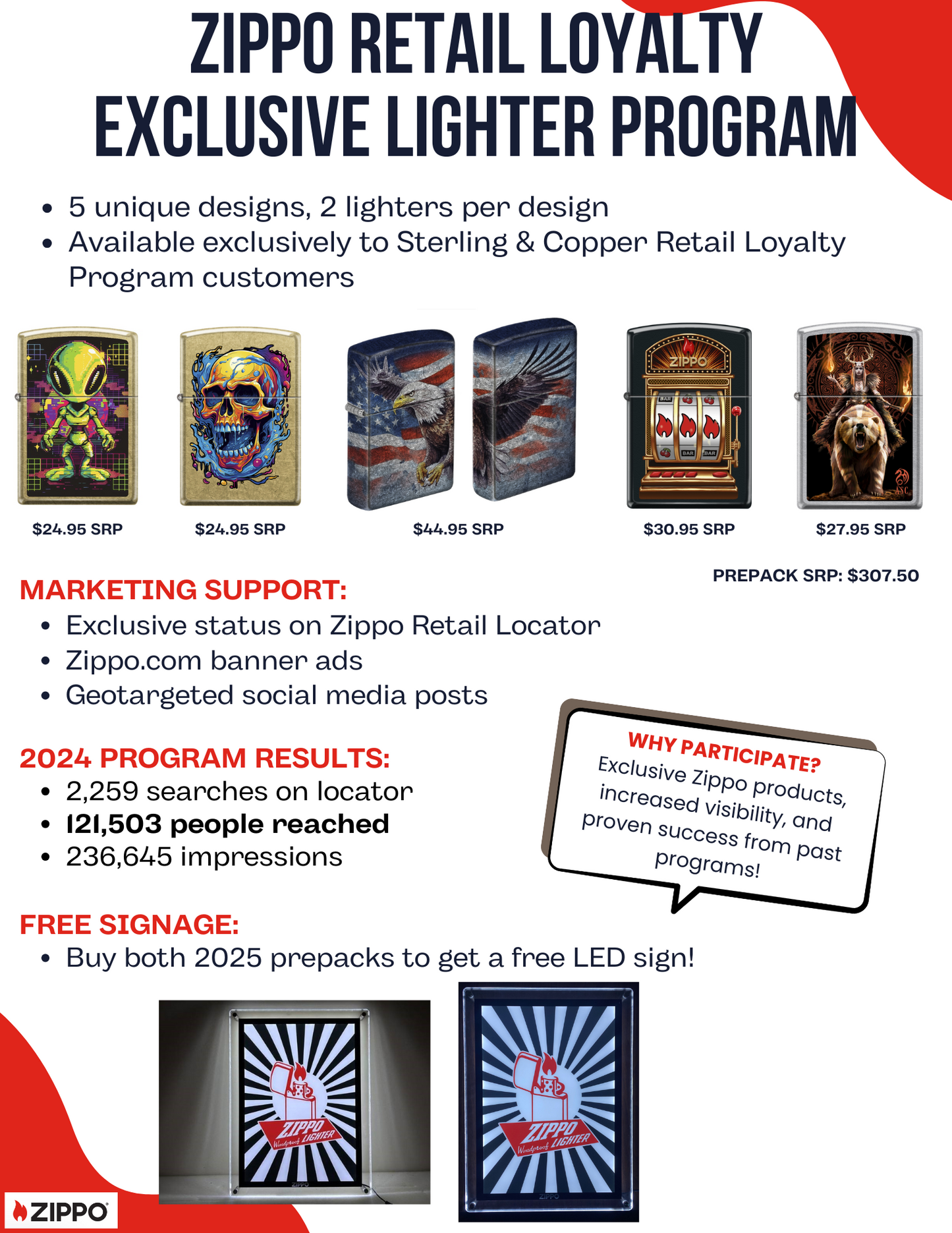 Zippo Retail Loyalty Pre-Pack 2025