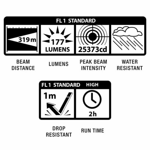 MAGLITE ML25LT, LED Flashlight, 2 Cell C Flashlight, Gray #ML25LT-S2096