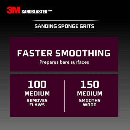 3M SandBlaster EDGE DETAILING Sanding Sponge, 220 grit, 3 Pack #9565-3PK