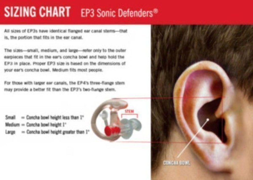 SureFire EarPro EP3 Sonic Defenders, Clear, Large, 24dB NRR #EP3-LPR