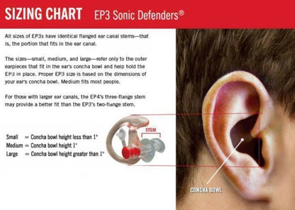 SureFire EarPro Sonic Defenders, Clear, Small #EP3-SPR