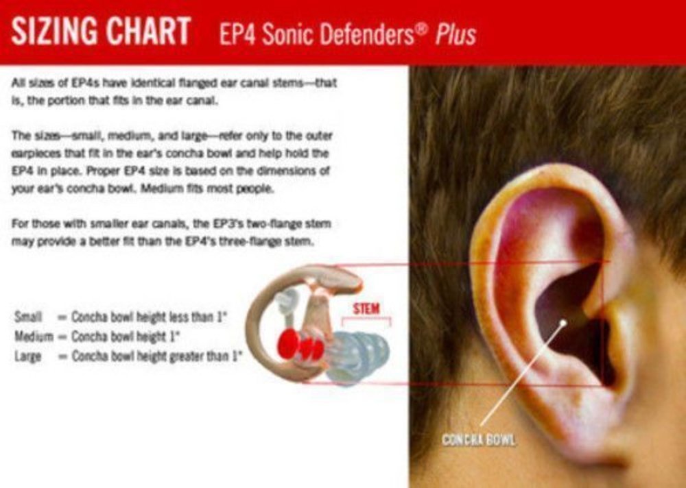 SureFire EarPro Sonic Defenders Plus, Hearing Protection, Large, Clear #EP4-LPR