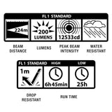 MAGLITE XL50, LED 3-Cell Flashlight + 3 AAA Batteries, Black #XL50-S3016