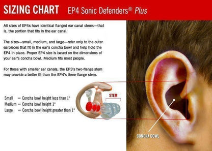 SureFire EarPro Sonic Defender Plus, Hearing Protection, Clear, Small #EP4-SPR