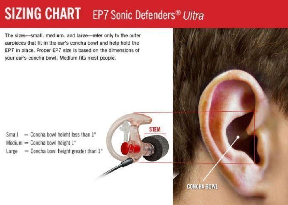 Surefire Sonic Defenders Ultra Earpieces, Medium, 1 Pair #EP7-MPR