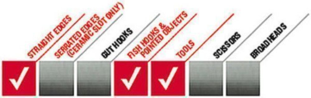 Smith's Abrasives Diamond Combination Sharpener, 4" Coarse 325 & Fine 750 #DCS4