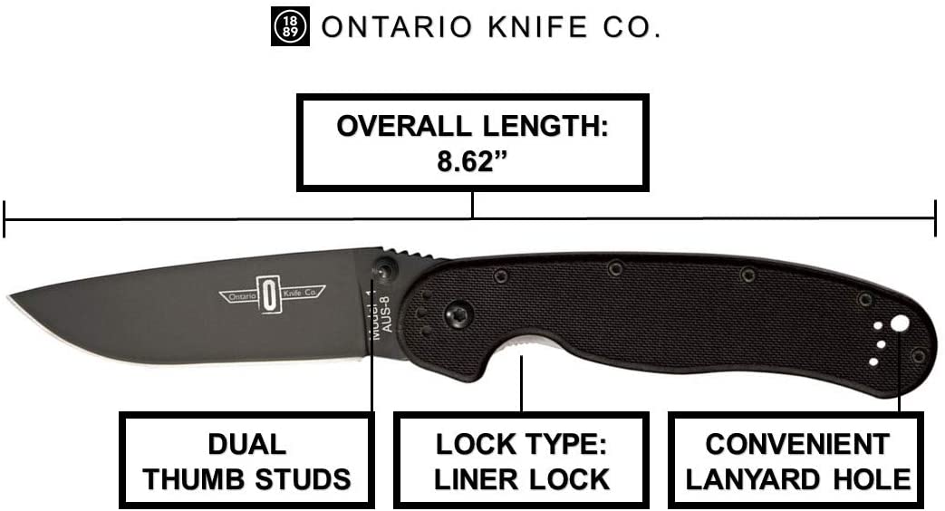 Ontario RAT Model 1 Folding Knife, Black 3.625" Blade, GFN Handle #8846BP