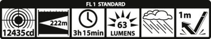 MAGLITE Incandescent 3-Cell Flashlight, 63 Lumens, Black #ML25IT-3015
